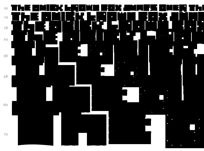 Cubic Bold font waterfall